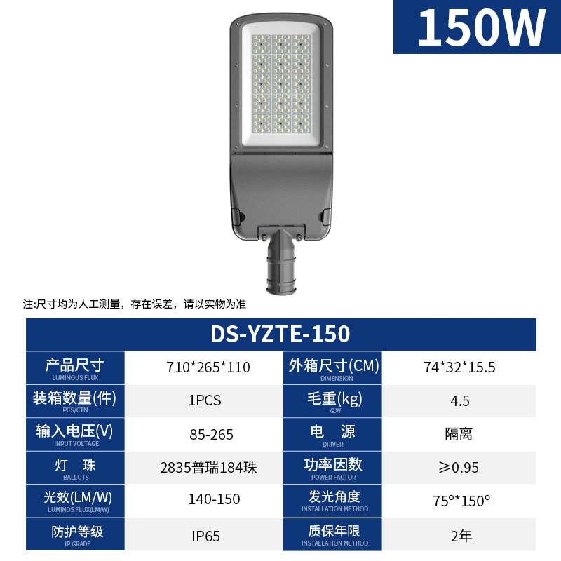 150watts