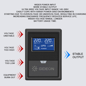 Copia de seguridad fuera de línea UPS Backup Power 220V 3000VA 1800W monofásico AC Backup Power UPS para computadora - Product Image 4