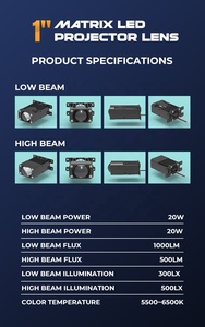 มินิ1นิ้ว LED โปรเจคเตอร์เลนส์สูง/ต่ำแสงเมทริกซ์สำหรับรถยนต์/รถจักรยานยนต์3000K/6000K สภาพสีใหม่ - Product Image 5