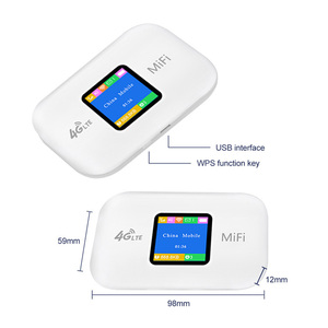 เครือข่ายไร้สายโมเด็มช่วงฮอตสปอต WiFi เราเตอร์4G พร้อมช่องใส่ซิมการ์ดและการ์ด SD สำหรับการเดินทางกลางแจ้ง