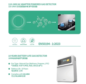 Rilevatore di Gas alimentato a batteria 10 anni di durata della batteria UL1484 rilevatore di perdite di Gas naturale gpl Standard - Product Image 4