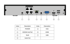Sistema di telecamere di sicurezza videosorveglianza a 4 canali da 35mp con rilevamento del movimento umano 2K visione notturna grandangolare POE NVR Kit - Product Image 4