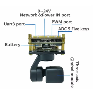 กล้อง11MP การมองเห็นในอุตสาหกรรมแบบ3แกน30FPS โมดูลกล้องขนาดเล็ก UAV 4K โมดูลกล้อง PTZ พอร์ตอีเธอร์เน็ต WiFi กำหนดเอง - Product Image 3