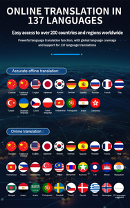 Ultimo dispositivo di traduzione linguistica, 2024 traduttore vocale offline Online bidirezionale per traduzione vocale/testo/Offline/foto - Product Image 3