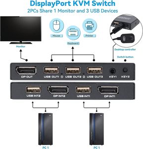 Conmutador KVM SYONG DisplayPort compatible con 4K @ 60Hz, dos computadoras, un interruptor de monitor para compartir 3 USB 2,0 ratón de dispositivo - Product Image 3