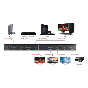 OEM fábrica 4k60 HDMI matriz 4x4 True Matrix Audio IR interruptor de funcionamiento remoto matriz HDMI 4x4 - Product Image 2