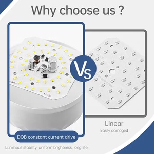 หลอดไฟแอลอีดี T80 20วัตต์ E27ชนิดแท่งไฟ SMD พลังงานสูงสำหรับใช้ในคลังสินค้าส่งตรงจากโรงงาน - Product Image 4