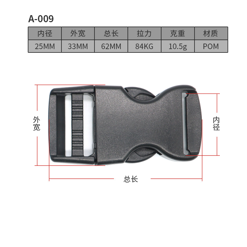 A009-25มม.