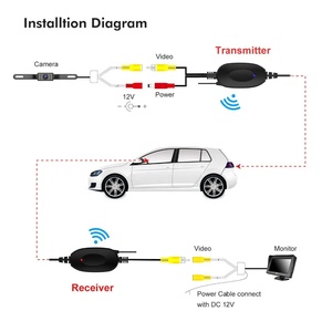 Adaptador inalámbrico de cámara de coche, Monitor de cámara de respaldo inverso, 2,4G, RCA, Kit receptor transmisor de vídeo - Product Image 6