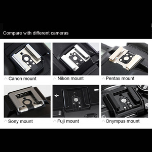 Flash Speedlight Trigger Remote Controller Transmitter for Nikon ,<strong>Cannon</strong> , Pentax ,olympus ,Sony <strong>Mount</strong> Speedlite Light Remote - Product Image 6
