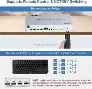 4K <strong>HDMI</strong> <strong>Matrix</strong> 4x2 With KVM <strong>HDMI</strong> <strong>Matrix</strong> <strong>4</strong> in <strong>2</strong> Out With USB - Product Image 3