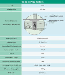 Robot Punching <strong>Machine</strong> <strong>Loading</strong> and <strong>Unloading</strong> Robot 6-axis Handling Robot - Product Image 3