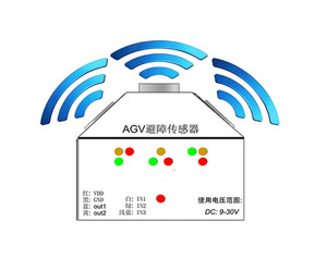 AGV-sensor ultrasónico para evitar obstáculos, SR2, distancia de salida de conmutación, rango de 3-450CM, 120 grados - Product Image 3