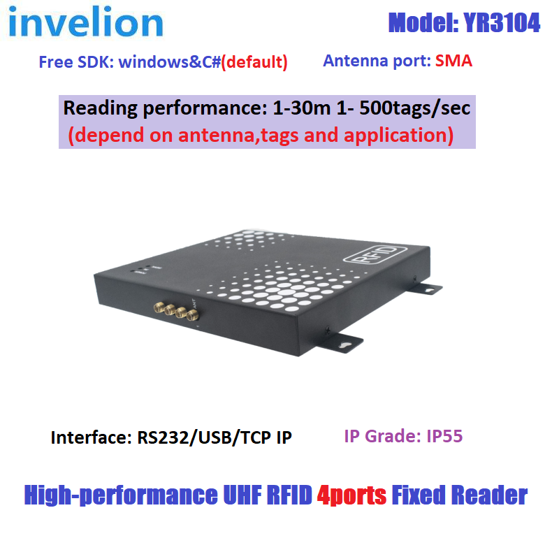 YR3104 4ports