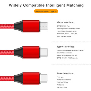Hot Selling Multiple Universal 3in1 <strong>Charger</strong> <strong>One</strong> Usb Multi 3 in 1 Charging Data Usb Cable for Phone Micro Usb Type C - Product Image 4