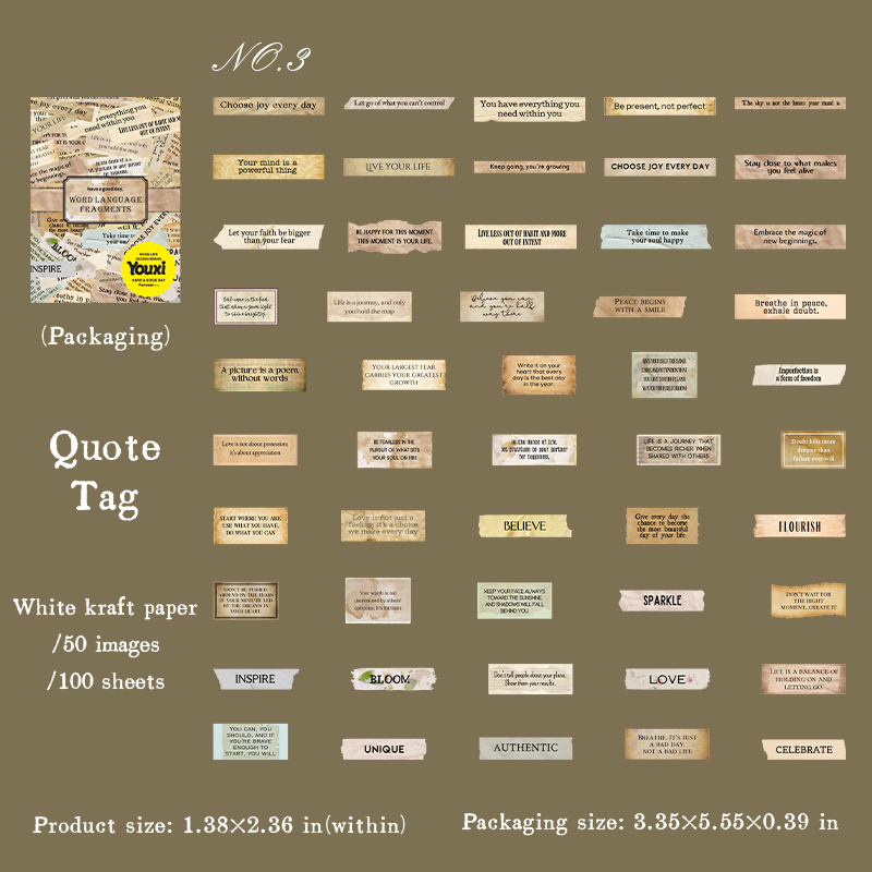 C Quotes labels