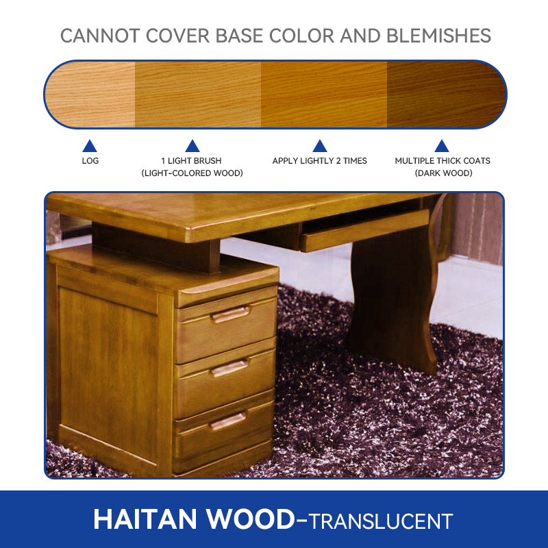 Madera de Begonia: translúcido; 300g-