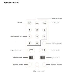 <strong>HDMI</strong> Switch 8x1 <strong>HDMI</strong> <strong>Switcher</strong> Quad Screen Multiviewer Multi-Viewer <strong>HDMI</strong> Seamless <strong>Switcher</strong> 4K 1080P With Remote Control for TV - Product Image 5
