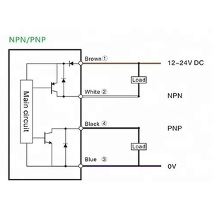 Industrieller kapazitiver optischer NPN PNP-Sensor für Lebensmittel verpackungs druckmaschinen Klarer transparenter Etiketten erkennungs sinn - Product Image 5