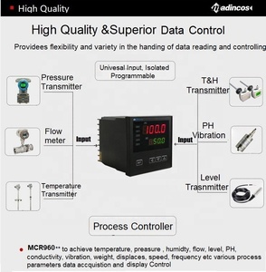 MCR960:1/4DIN 0.2% FS 4 dígitos 7 segmento LED controlador PID de proceso Digital inteligente con 4-20ma,RS485, relé RS232, SSR - Product Image 4
