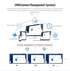 Tìm kiếm tối ưu 43-inch <span class=keywords><strong>Android</strong></span> 11 siêu mỏng treo tường kỹ thuật số Bảng menu cho nhà hàng quảng cáo LCD màn hình hiển thị - Product Image 4