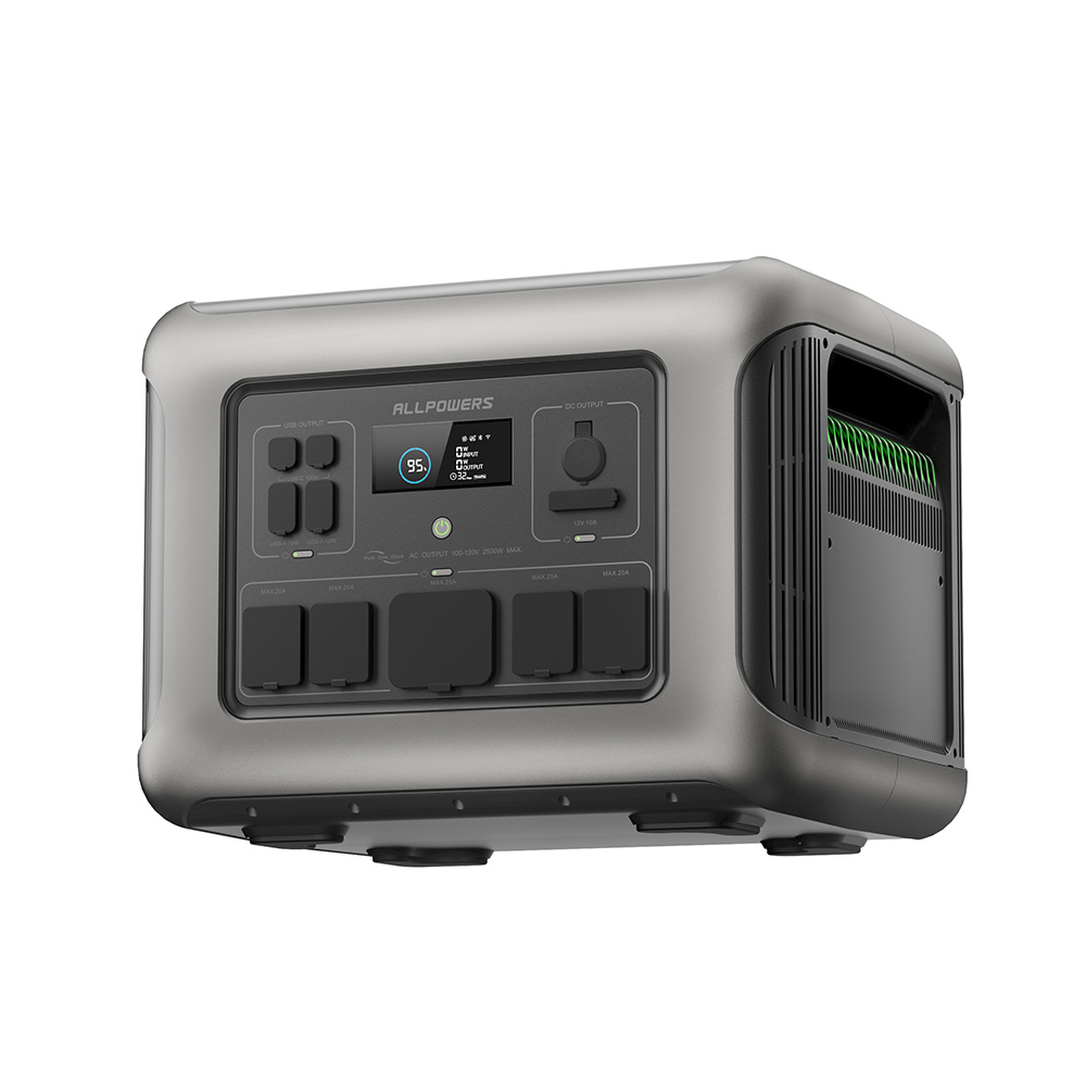 R2500-CN 220V 2500W 2016WH