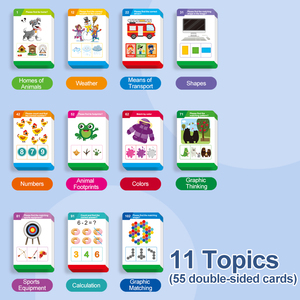 Multi Languages Early Educational Learning Toy Englisch Karten einlage Flash Cards Lernmaschine für Kinder