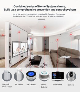 Sistema de alarma PG103 para seguridad antirrobo en el hogar 433MHz WiFi 4G alarma inalámbrica Tuya alarma inteligente Control de aplicación - Product Image 6