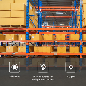 Minewtag 2.9 inch 2-màu ESL với 3 nút & 3S làm mới, hệ thống ptl cho kho chọn, WMS POS <span class=keywords><strong>ERP</strong></span> đa đơn đặt hàng Quản Lý - Product Image 6