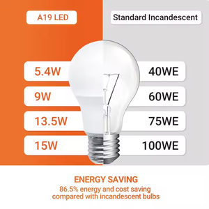 2025 Factory Direct A60 <strong>LED</strong> Bulb <strong>3</strong>-24W E26/E27 B22 Base 9W Power with Remote Control CE/ROHS Certified 2Y Warranty Hot <strong>Sale</strong> - Product Image 3
