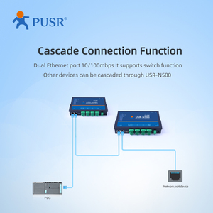 MQTT-USR-N580 de 8 canales Modbus Gateway RS485 serial a TCP/IP, dispositivo ethernet, convertidor de servidor - Product Image 6