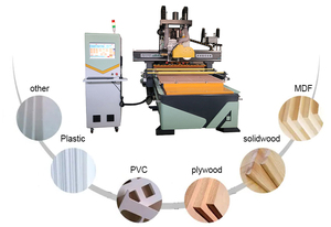 3D Design Atc <strong>CNC</strong> Wood <strong>Router</strong> Machine for Woodworking Furniture 4Axis Vacuum Table Surface <strong>Control</strong> Servo Engine - Product Image 2