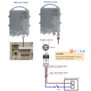 02232CWH SLESSFPK06 kit eSFP de modo único (10GE o 10G CPRI 1,4 km) para microondas IP OptiX RTN 380A RTN380AX - Product Image 4
