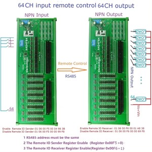 64DI-64DO 12V 24V RS485 Modbus RTU Comunicación aislada Interruptor digital Cantidad NPN Puerto de salida de entrada Placa de expansión PLC IO