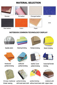A5 blocco note minimalista ispessito taccuino elastico set di cancelleria per ufficio commerciale diario personalizzabile - Product Image 5