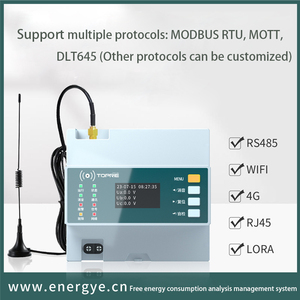 MQTT 4G ModBUS RTU RS485 MQTT Medidor de potencia de energía ModBUS TCP/IP Medidor eléctrico con GPS - Product Image 2