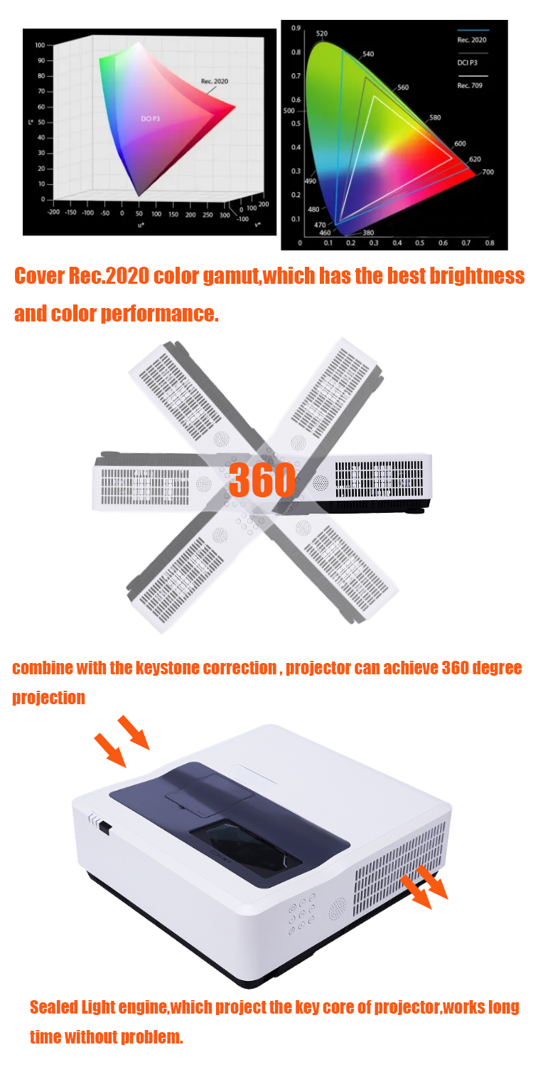 5000 ansi lumens 3LCD  ust outdoor ultra short throw projector