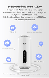 Tek tıklama ESIM Mesh 4 Gigabit Ethernet SA/NSA ağ örgü yönlendirici sim yuvası ile 5G 4G 3G modem ile uyumlu - Product Image 6