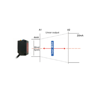 Sensor fotoeléctrico láser de haz pasante retrorreflectante difuso de larga distancia de detección FS100 de alta calidad con CE - Product Image 3