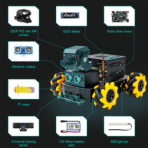 ROS2 Humble ahududu Pi 5 için açık CV ve Python programlama dayalı isteğe bağlı otomatik pilot harita ile AI vizyon Mecanum tekerlek araba