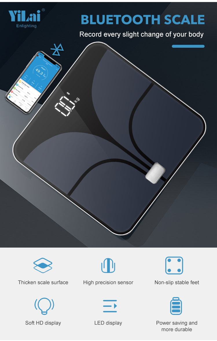 OEM/ODM Newest Digital Bathroom Large Weighing Scale Digital With Big Electronic LCD Display Electronic Scale