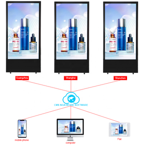 Signworld cmsソフトウェアの使用方法リモートデジタルサイネージでビデオ画像を再生する分割画面を作成する自動スイッチtxtスクロール - Product Image 4
