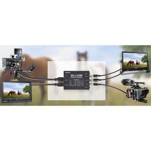 Conmutador de señal de transmisión SEETEC 1080p SDI a HDMI convertidor interruptor divisor Puerto salida Inout 4K conmutador Sdi a convertidor - Product Image 2