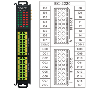 Módulo de red de E/S de red de alta calidad Modbus Digit Io Input Output Modul