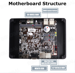 EGLOBAL J1900 CPU 2LAN dört çekirdekli Max 2.41GHz VGA ekran HD Graphics1080P 3D oyun fansız bilgisayar PC Barebone abd/ab fişler - Product Image 5