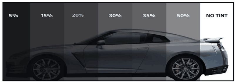 Noir clair 35%
