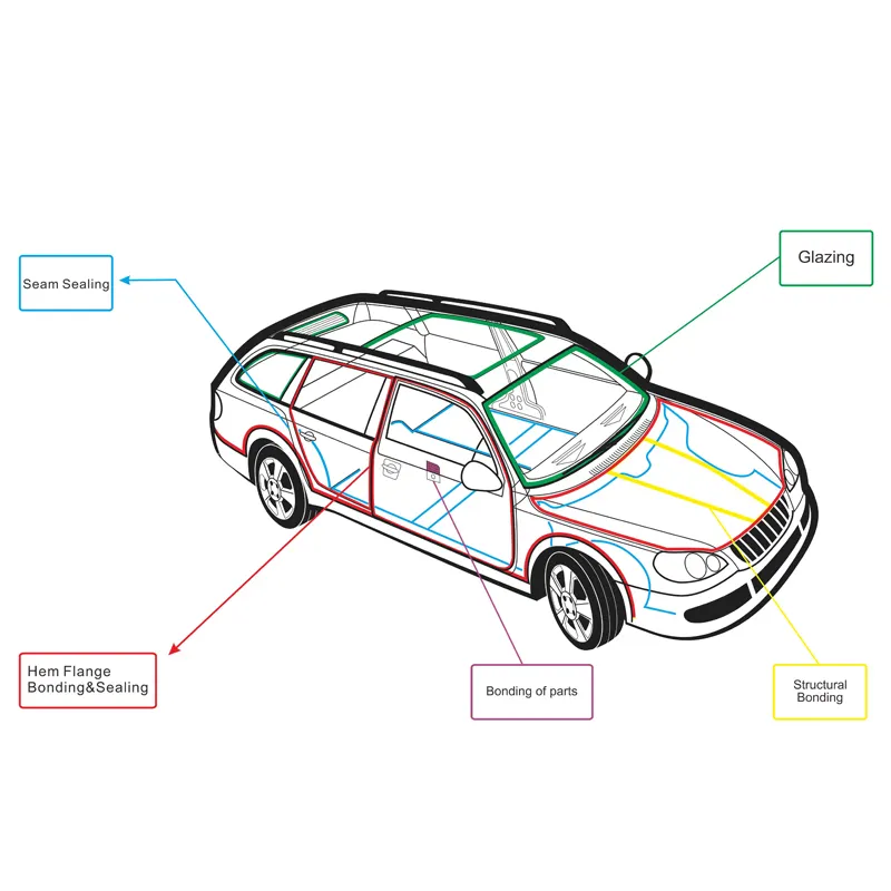 Polyurethan-Dicht mittel und Klebstoff Xyg Auto Glass Auto Windschutz scheiben Dicht mittel Silikon dicht mittel Andere Klebstoffe Schwarz Frei