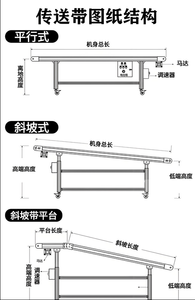 Z-type Vertical Belt <strong>Conveyor</strong> for <strong>Unloading</strong> Containers. - Product Image 6