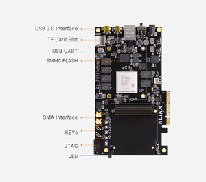 Placa de desarrollo de alta calidad PCIe FMC HPC AX7450 Xilinx FPGA al por mayor para aplicaciones de IA