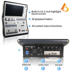 คอนโซลควบคุมไฟเวที Aicpose IP33 พร้อมปุ่มมาโครแบบกำหนดเอง 20 ปุ่ม คอนโทรลเลอร์ DMX Quartz รับประกัน 2 ปี - Product Image 3
